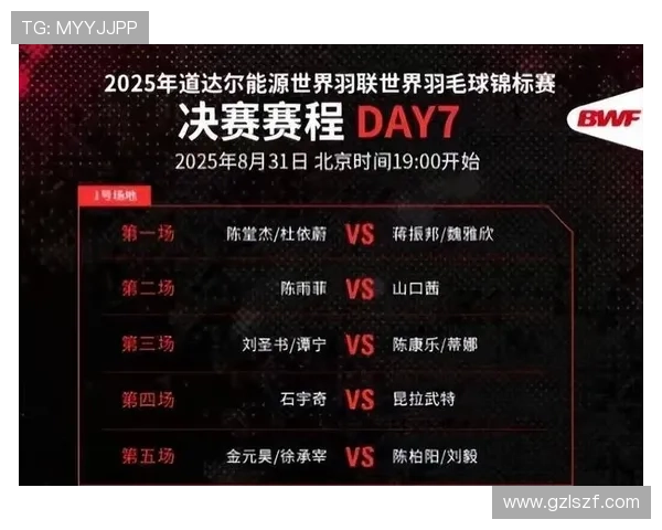 武汉羽毛球队在世锦赛积分榜上以64分稳居第一展现强劲实力 武汉羽毛球队在世锦赛积分榜上以64分稳居第一展现强劲实力