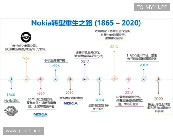 武汉羽毛球队转型之路探秘:从地方强队到欧锦赛舞台的崛起与挑战 武汉羽毛球队转型之路探秘:从地方强队到欧锦赛舞台的崛起与挑战