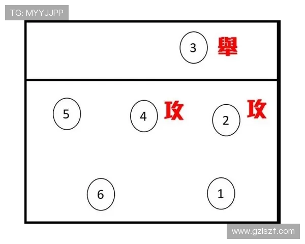 西安排球队灵活性探讨：如何提升排球战术应变能力与团队协作