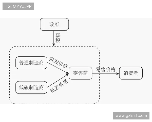 广州乒乓球队防守策略分析及其对比赛成绩的影响探讨 广州乒乓球队防守策略分析及其对比赛成绩的影响探讨