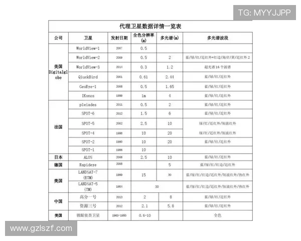 独家解析：北京篮球队与对手实力对比及未来发展趋势分析