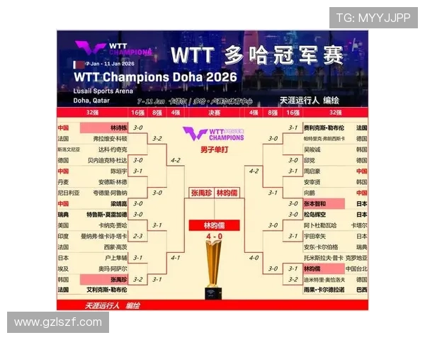 乒乓球战术评比揭晓上海乒乓球队荣登第七名引关注 乒乓球战术评比揭晓上海乒乓球队荣登第七名引关注